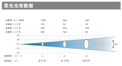 數(shù)據(jù).png