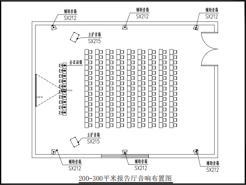 報(bào)告廳.png